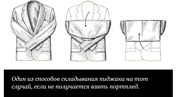 Что взять с собой в командировку?